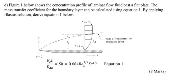 d) Figure 1 below shows the concentration profile of laminar flow fluid past a flat plate. The mass transfer coefficient for