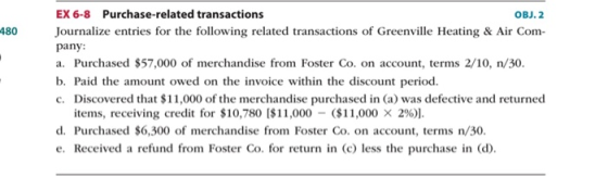 480 EX 6-8 Purchase-related transactions OBJ. 2 Journalize entries for the following related transactions of Greenville Heati