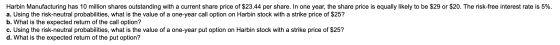 Harbin Manufacturing has 10 million shares outstanding with a current share price of $23.44 per share. In one year, the share
