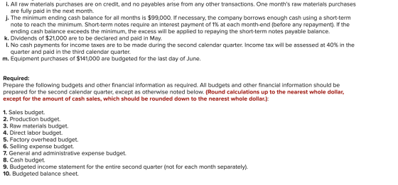i. All raw materials purchases are on credit, and no payables arise from any other transactions. One months raw materials pu