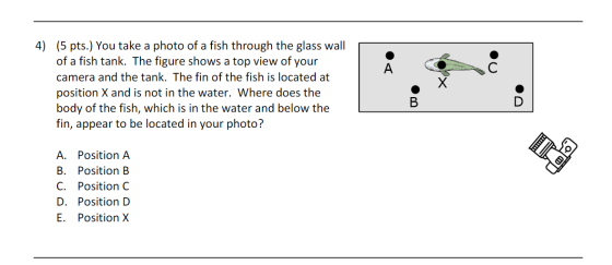 00 A 4) (5 pts.) You take a photo of a fish through the glass wall of a fish tank. The figure shows a top view of your camera