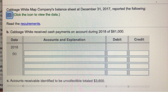 Cabbage White Map Companys balance sheet at December 31, 2017, reported the following: Click the icon to view the data.) Rea