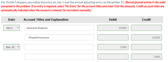 For Oriole Company, journalize the entry on July 1 and the annual adjusting entry on December 31. (Record journal entries in