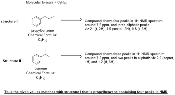 Molecular formula = CH 12 structure Compound shows four peaks in 1H NMR spectrum around 7.2 ppm, and three aliphatic peaks vi