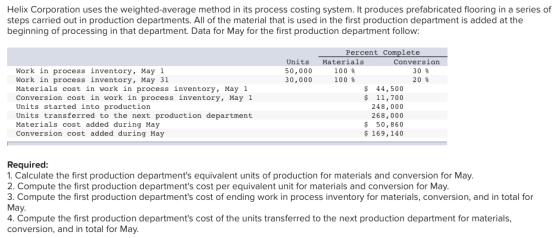 Helix Corporation uses the weighted-average method in its process costing system. It produces prefabricated flooring in a ser