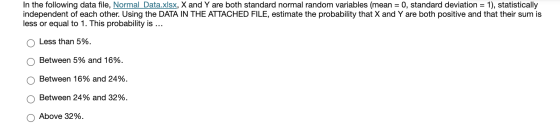 In the following data file, Normal Data.xlsx, X and Y are both standard normal random variables (mean = 0, standard deviation