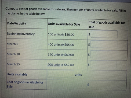 Compute cost of goods available for sale and the number of units available for sale. Fill in the blanks in the table below. D