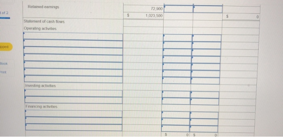 Retained earnings 72,900 of 2 1,023,500 $ 0 Statement of cash flows Operating activities apped Book Print Investing activitie