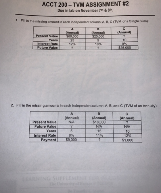 ACCT 200-TVM ASSIGNMENT # 2 Due in lab on November 7th & 8th 1. Fill in the missing amount in each independent colu mn: A, B,
