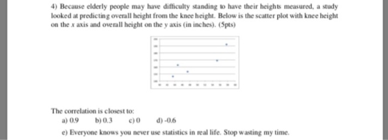 Because elderly people may have difficulty standing to have their heights measured, a study looked at predicting overall height from the knee height. Below is the scatter plot with knee height on the x axis and overall height on the y axis (in inches). (Spts The correlation is closest to: a) 0.9 b 0.3 c)0 d)-0.6 Everyone knows you never use statistics in real life. Stop wasting my time
