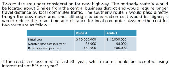 Two routes are under consideration for new highway. The northerly route X would be located about 5 miles from the central bus