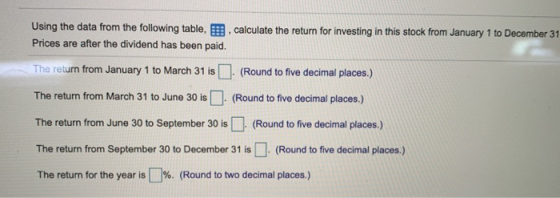 Using the data from the following table. . calculate the return for investing in this stock from January 1 to December 31 Pri