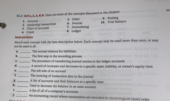 Ма E2.2 (LO 1, 2, 3, 4) K Here are some of the concepts discussed in the chapter: 5. Debit 9. Posting 1. Account 6. Journal 1