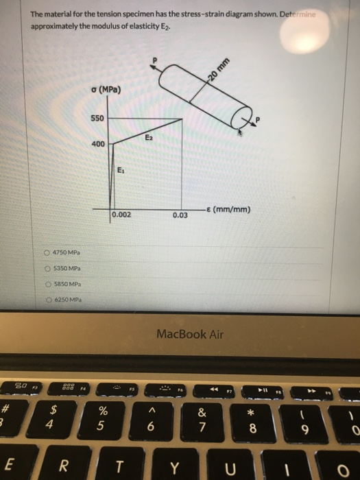 The material for the tension specimen has the stress-strain diagram shown. Determine approximately the modulus of elasticity