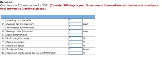 Required: Calculate the following ratios for 2021. (Consider 365 days a year. Do not round intermediate calculations and roun