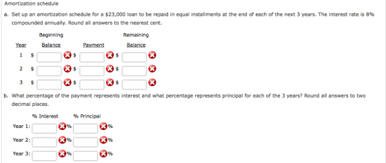 Amortization schedule a. set up an amortization schedule for a $23,000 loan to be repaid in equal installments at the end of each of the next 3 years. The interest rate is 8% compounded annually. Round all answers to the nearest cent Beginning Remaining ar Balance ay men Balance b. What percentage of the payment represents interest and what percentage represents principal for each of the 3 years? Round all answers to two decimal places % interest % Principal Year 1: Year 2: Year 3: