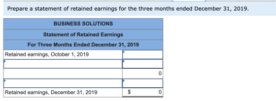 Prepare a statement of retained earnings for the three months ended December 31, 2019. BUSINESS SOLUTIONS Statement of Retain