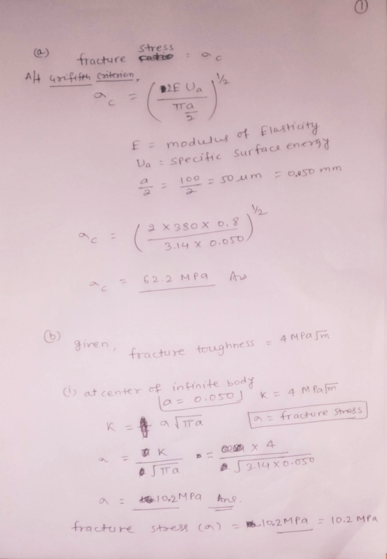 0 stress fracture patino AH Grififth criterion 2E Ua ac Ta 3 E = modulus of Elasticity Va = specific surface energy -0.050 mm