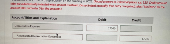 HY WIL Lepreciation on the building in 2022. (Round answers to 0 decimal places, e.g. 125. Credit account titles are automati
