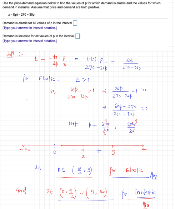 Use the price-demand equation below to find the values of p for which demand is elastic and the values for which demand in in