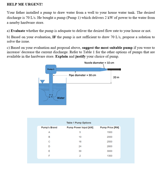 HELP ME URGENT! Your father installed a pump to draw water from a well to your house water tank. The desired discharge is 70