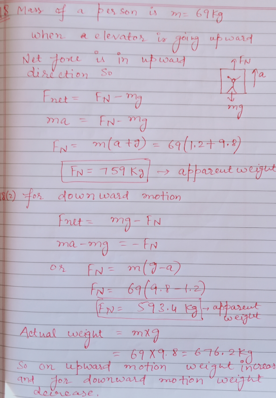 Mas af pes son a & e levator io when Net forte disletion up ward So a Enet FN ma 691.2+ 9.9 EN= apparout weiert FN=759 K odow