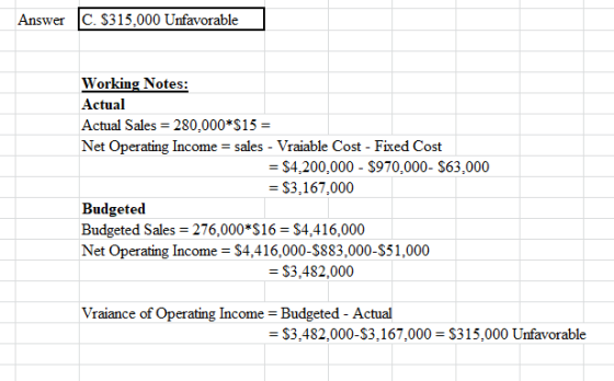 Answer C. $315,000 Unfavorable Working Notes: Actual Actual Sales = 280,000*$15 = Net Operating Income = sales - Vraiable Cos