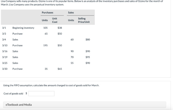 Lisa Company sells many products. Gizmo is one of its popular items. Below is an analysis of the inventory purchases and sale