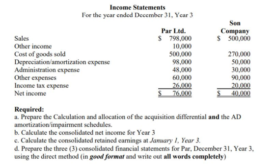 Income Statements For the year ended December 31, Year 3 Son Company S 500,000 Par Ltd Sales Other income Cost of goods sold Depreciation/amortization expense Administration expense Other expenses Income tax expense Net income $ 798,000 10,000 500,000 98,000 48,000 60,000 270,000 50,000 30,000 90,000 20.000 0 Required: a. Prepare the Calculation and allocation of the acquisition differential and the AD amortization/impairment schedules b. Calculate the consolidated net income for Year 3 c. Calculate the consolidated retained earnings at January I, Year 3 d. Prepare the three (3) consolidated financial statements for Par, December 31, Year 3, using the direct method (in good format and write out all words completely)