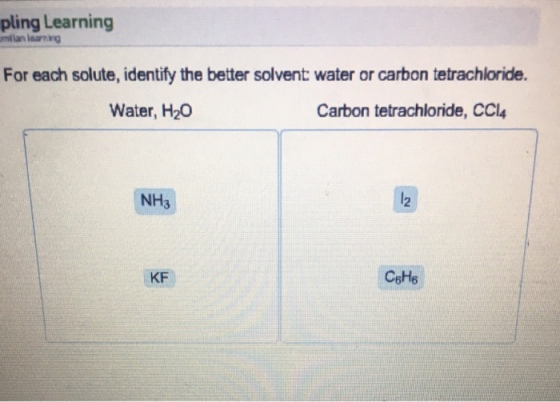 For each solute, identify the better solvent water