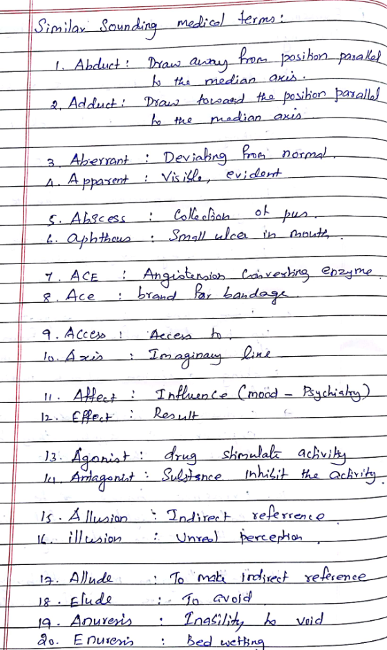 SimilarSaundina mebical term posiban pasalel tha medlian ans Akerrant Devichng A ppasentVidl evidert Angster 4. Accep Aecera moog Armagonist a.Allude 12 ude