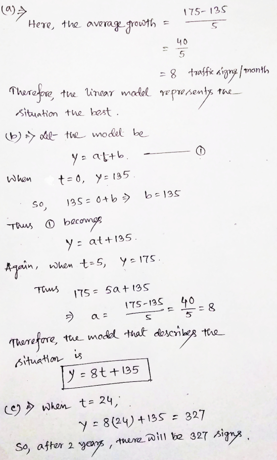 ( 175-135 Here, the average growth 40 5 = 8 traffic signy /month Therefore, the linear model represents the Situation the bes