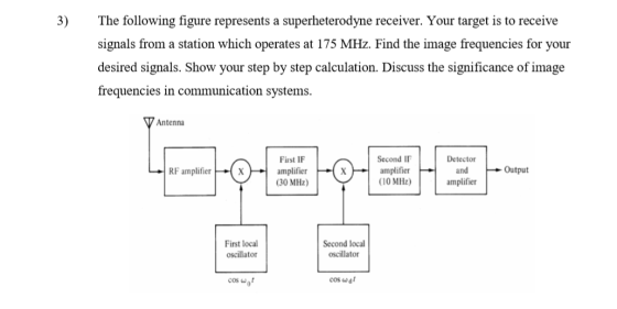 The following figure represents a superheterodyne receiver. Your target is to receive signals from a station which operates a