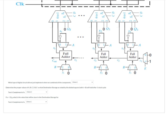 CIK 4-10-1 CD 0 002 00 0 0 Full Adder Full Adder Full Adder Cool B 1 0 B 0 B 0 : 0 720 Ýt 0 What type of digital circuit did