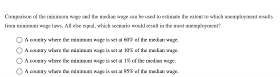 Comparison of the minimum wage and the median wage can be used to estimate the extent to which unemployment results from minimum wage laws. All else equal, which scenario would result in the most unemployment? A country where the minimum wage is set at 60% of the median wage. 0 A country where the minimum wage is set at 10% of the median wage. 0 A country where the minimum wage is set at 1% of the median wage. A country where the minimum wage is set at 95% of the median wage.