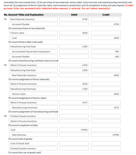 Journalize the June transactions: (1) for purchase of raw materials, factory labor costs incurred, and manufacturing overhead