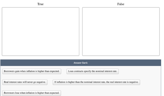 True False Answer Bank Borrowers gain when inflation is higher than expected. Loan contracts specify the nominal interest rate. Real interest rates will never go negative. If inflation is higher than the nominal interest rate, the real interest rate is negative. Borrowers lose when inflation is higher than expected.