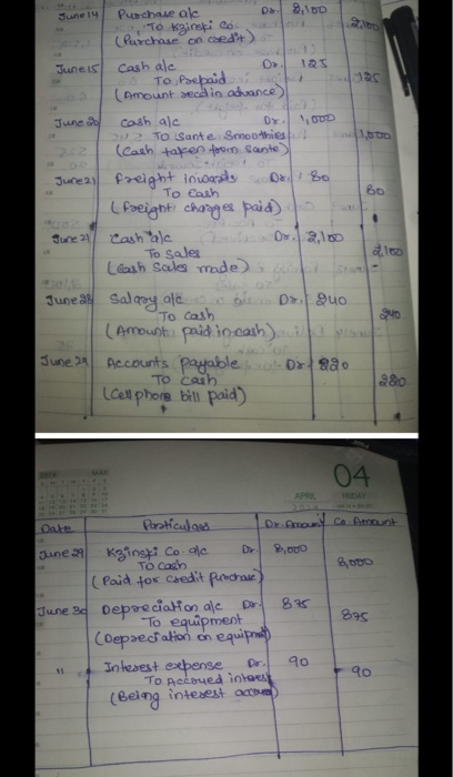 June 14 200 125 tas בטסי 1. to Bo Purchase al 0.8.10 To kzinski do Purchase o credit Juneus Cash ale Om To Prepaid Amount pec