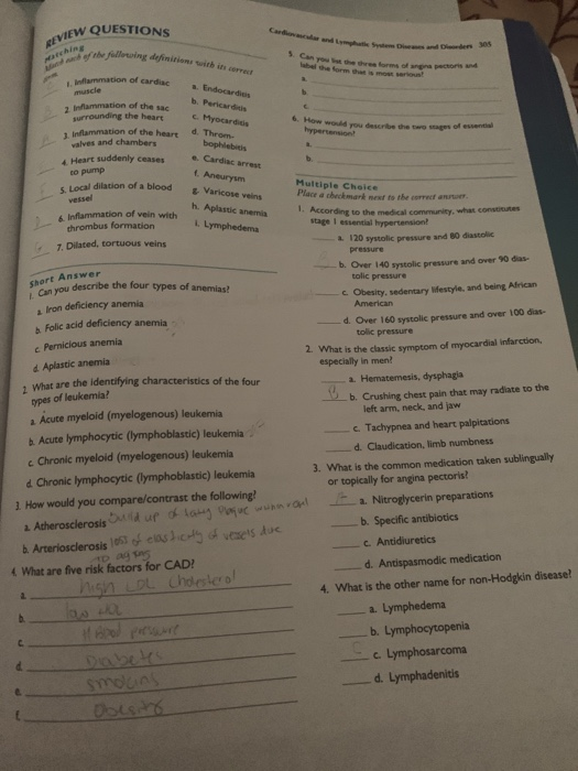 VIEW QUESTIONS REVIEW the following definitions within o ther forms of cons lammation of cardiac Endocard b. Pericarditis Myo