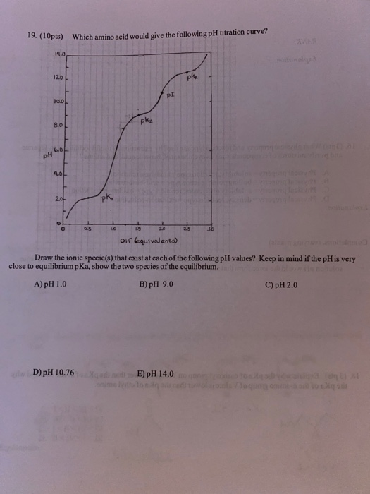 19. (10pts) Which amino acid would give the following pH titration curve? 14.0 12.0 1001 8. 60 4.01 PNL O lequivalents) Draw