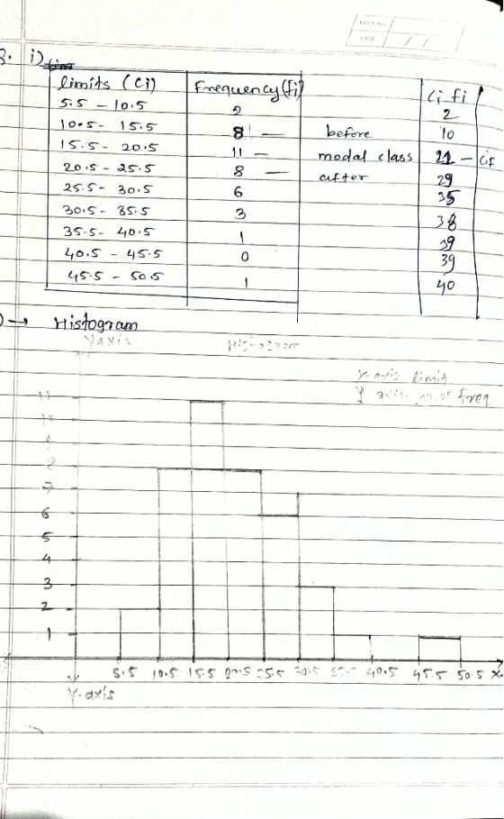 ATE се O S-SS befere lo 6 2 25: S- 30S 0