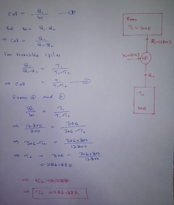 Reom H.P 12. lal 36 6 28 6-88と