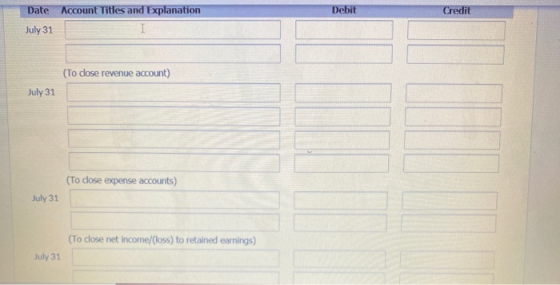 Debit Credit Date Account Titles and Explanation July 31 I (To dose revenue account) July 31 (To dose expense accounts) July