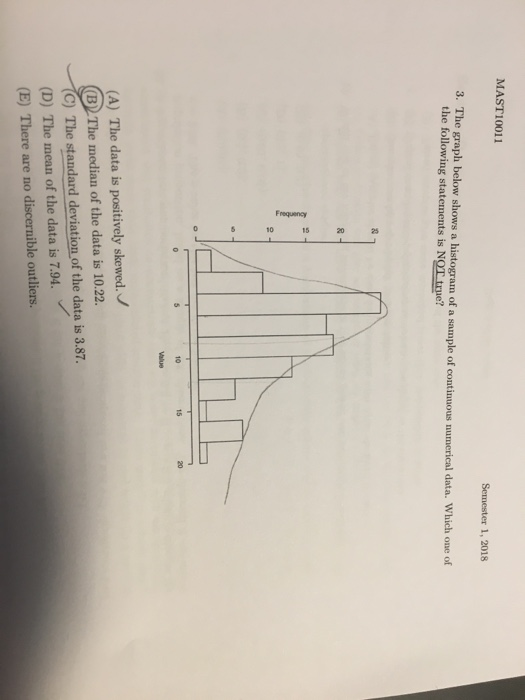 MAST10011 Semester 1, 2018 3. The graph below shows a histogram of a sample of continuous numerical data. Which one of the following statements is NOT true? 10 15 20 (A) The data is positively skewed. (B) The median of the data is 10.22 C) The standard deviation of the data is 3.87. (D) The mean of the data is 7.94 (E) There are no discernible outliers.