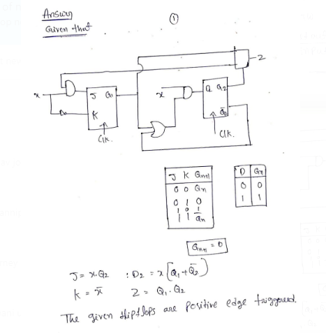 Answ Given thet TGZ 01 per CIK J K Quil oo an 010 101 Ilan Gnn = 0 J= N.G2 :D2 = x [2 ta) ka í 2-Q, Q2 edge triggereed The gi