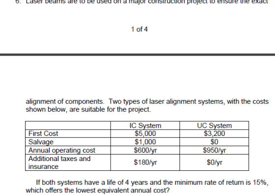 0. Laser bedris ale to be major project to e le exact 1 of 4 alignment of components. Two types of laser alignment systems, w