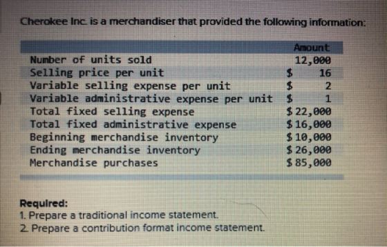 Cherokee Inc is a merchandiser that provided the following information: Amount 12,000 Number of units sold Selling price per