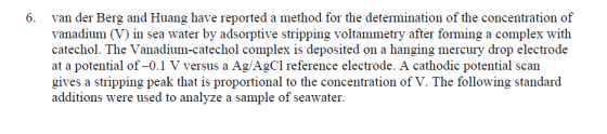 van der Berg and Huang have reported a method for the determination of the concentration of vanadium (V) in sea water by adsorptive stripping voltammetry after forming a complex with catechol. The Vanadium-catechol complex is deposited on a hanging mercury drop electrode at a potential of -0.1 V versus a Ag/AgCl reference electrode. A cathodic potential scan gives a stripping peak that is proportional to the concentration of V. The following standard additions were used to analyze a sample of seawater. 6.