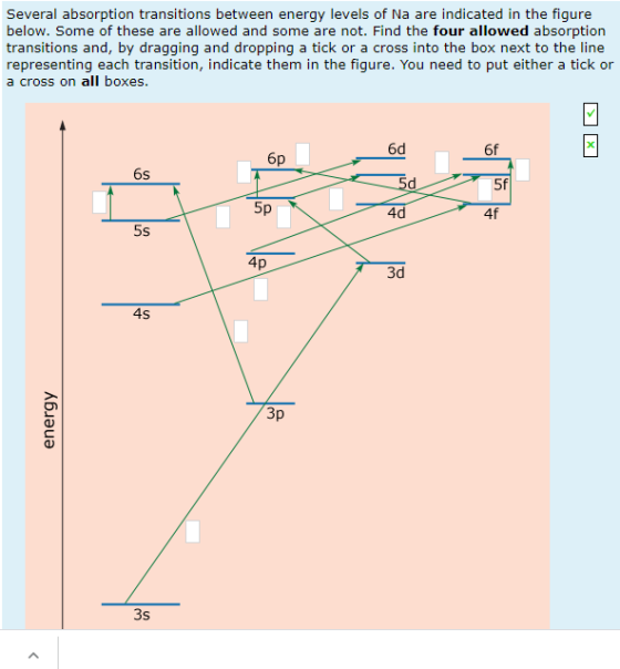 Several absorption transitions between energy levels of Na are indicated in the figure below. Some of these are allowed and s