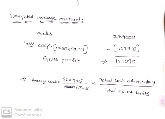 Weighted average method: = = Su nod. sales less: COGS (1700x98.77] Gross profit 289000 - [1619 10 121090 * Average cost - 624